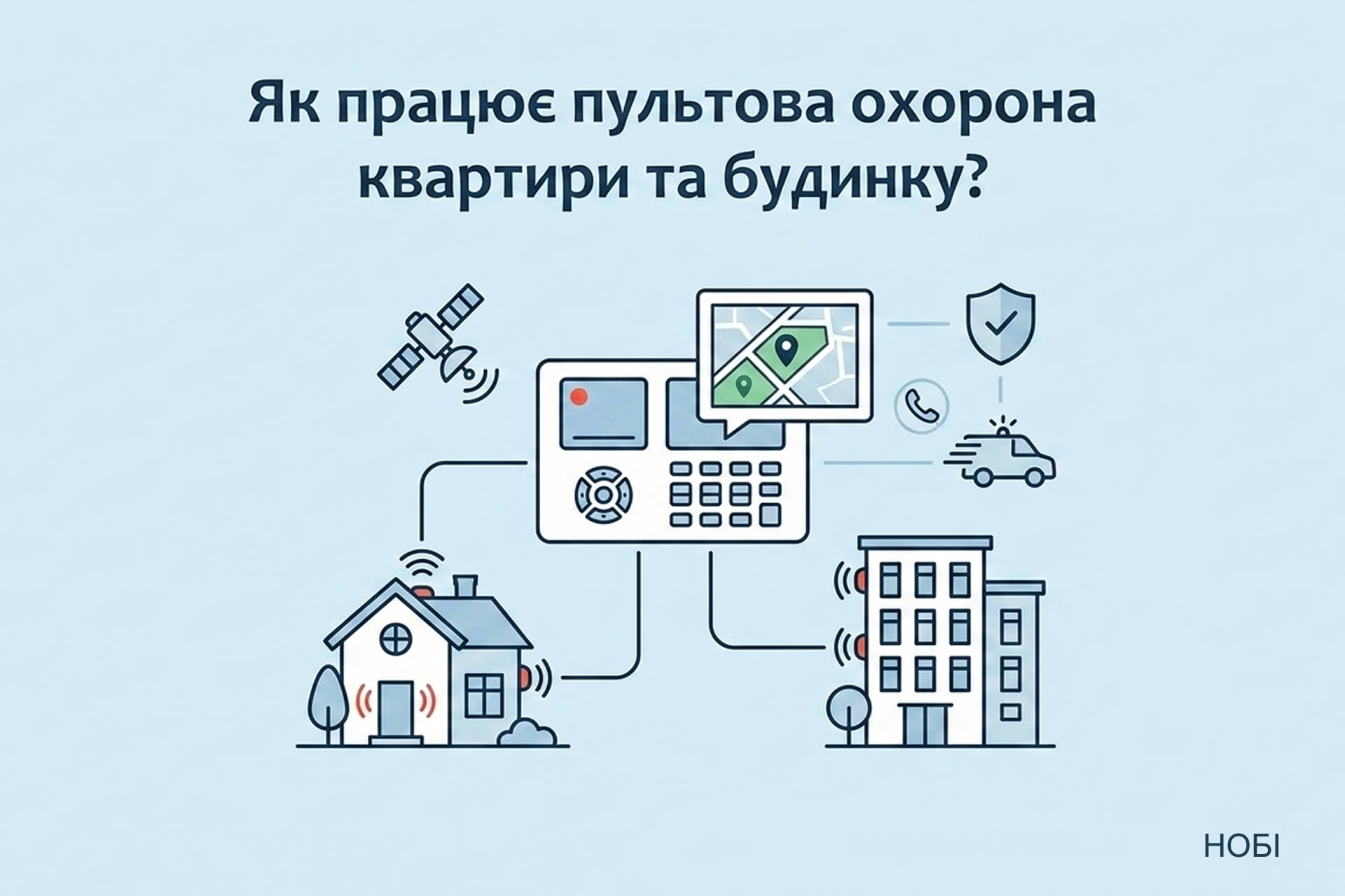 Охранное агентство ИМПЕРИЯ Харьков - Заказать охрану